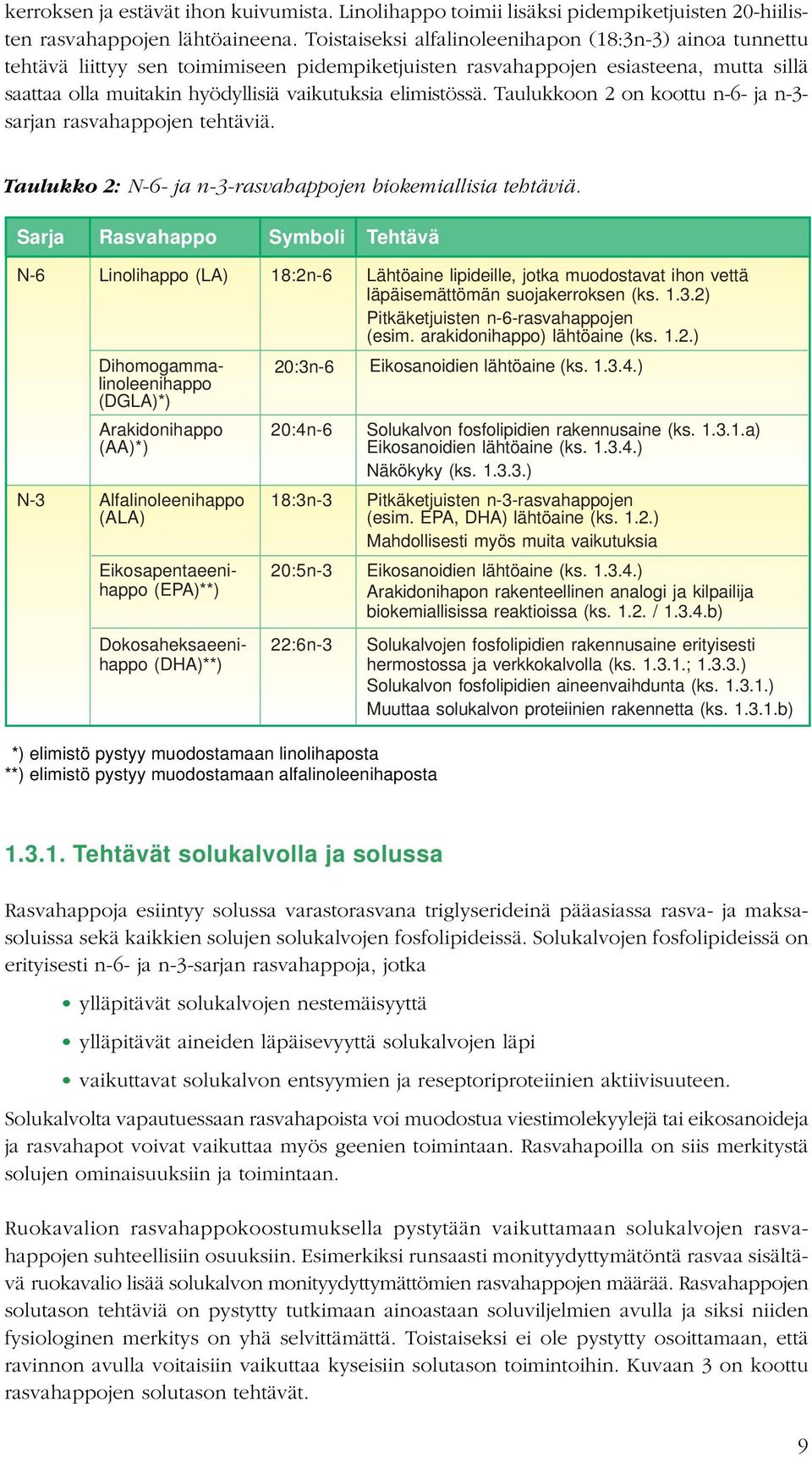 elimistössä. Taulukkoon 2 on koottu n-6- ja n-3- sarjan rasvahappojen tehtäviä. Taulukko 2: N-6- ja n-3-rasvahappojen biokemiallisia tehtäviä.