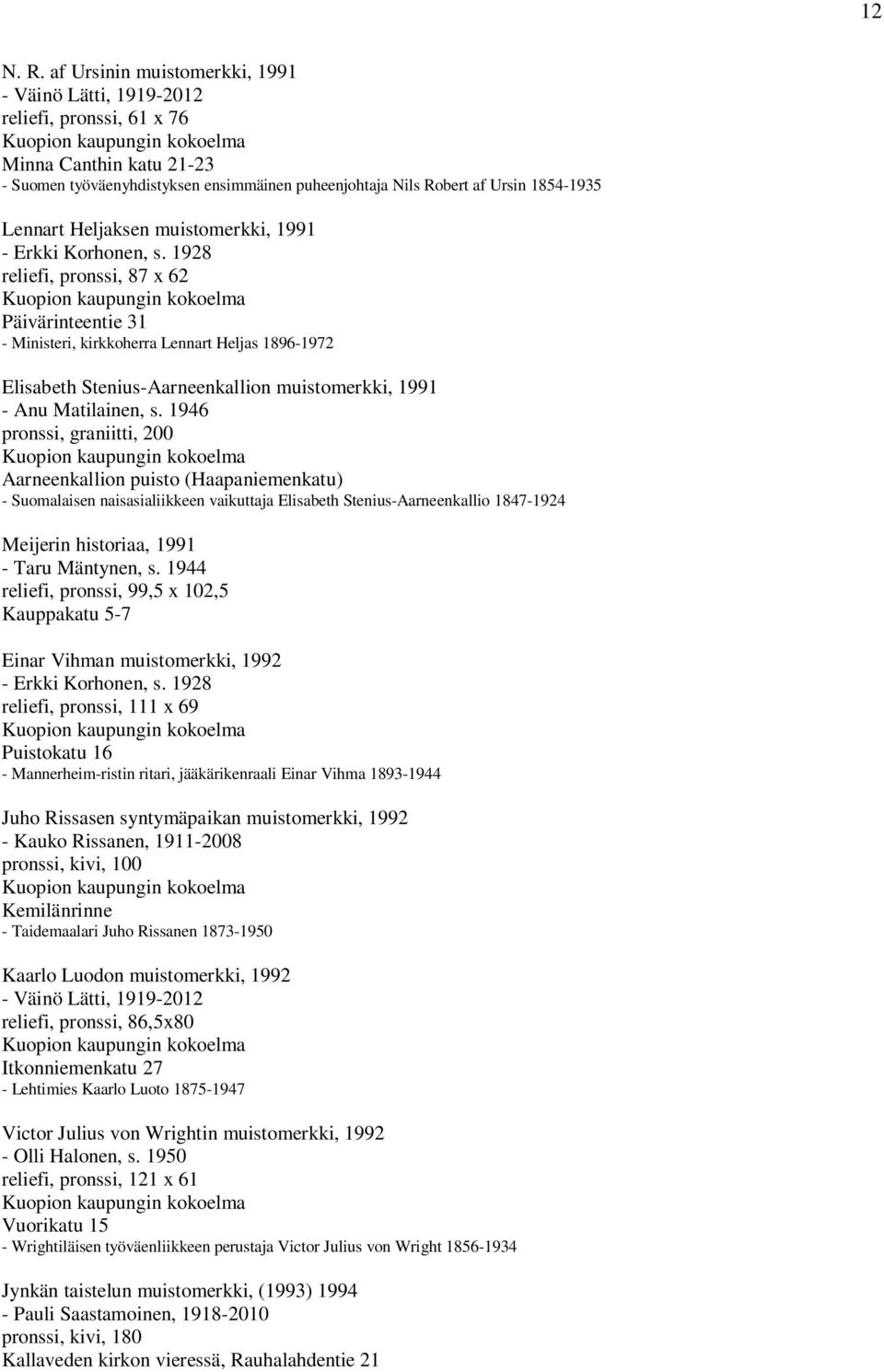 1991 - Erkki Korhonen, s. 1928 reliefi, pronssi, 87 x 62 Päivärinteentie 31 - Ministeri, kirkkoherra Lennart Heljas 1896-1972 Elisabeth Stenius-Aarneenkallion muistomerkki, 1991 - Anu Matilainen, s.