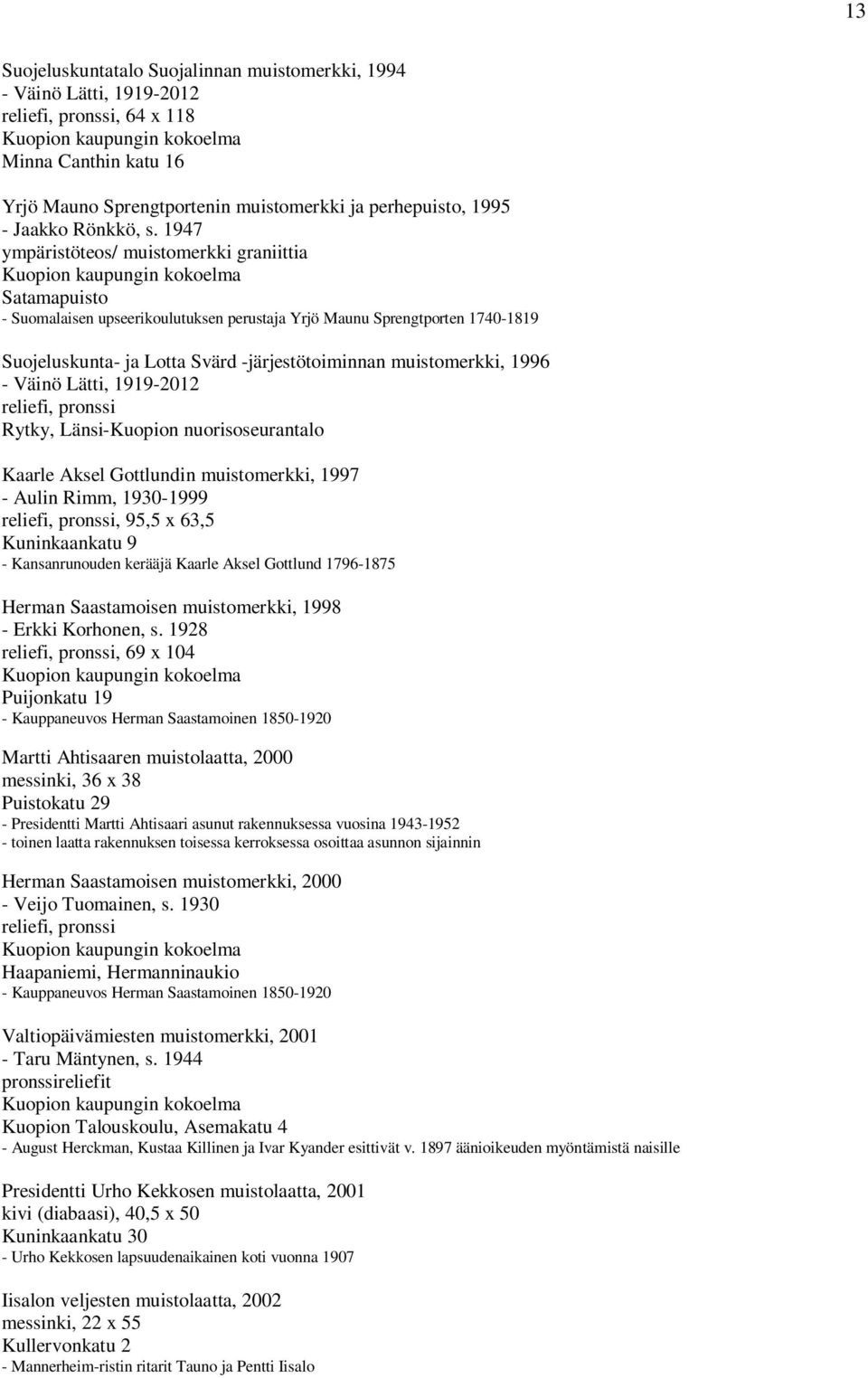 1996 reliefi, pronssi Rytky, Länsi-Kuopion nuorisoseurantalo Kaarle Aksel Gottlundin muistomerkki, 1997 - Aulin Rimm, 1930-1999 reliefi, pronssi, 95,5 x 63,5 Kuninkaankatu 9 - Kansanrunouden kerääjä