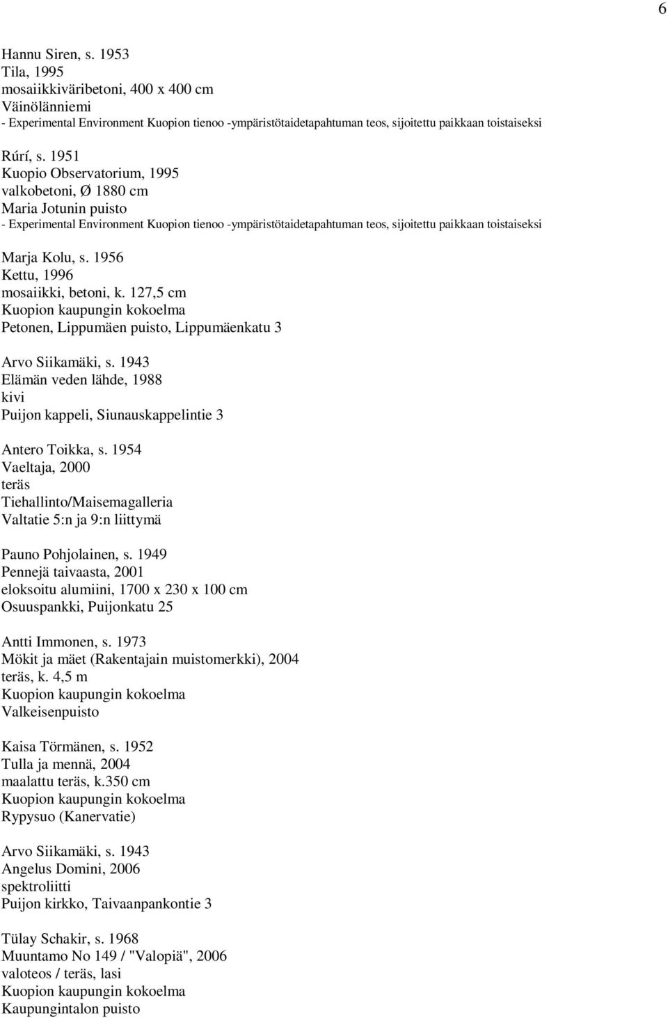 1956 Kettu, 1996 mosaiikki, betoni, k. 127,5 cm Petonen, Lippumäen puisto, Lippumäenkatu 3 Arvo Siikamäki, s. 1943 Elämän veden lähde, 1988 kivi Puijon kappeli, Siunauskappelintie 3 Antero Toikka, s.