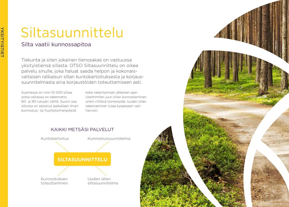 toteuttamiseen asti. Suomessa on noin 10 000 siltaa, joista valtaosa on rakennettu 60- ja 90-lukujen välillä.