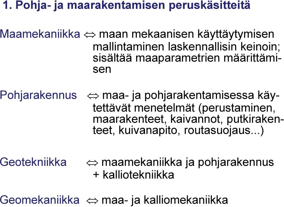 pohjarakentamisessa käytettävät menetelmät (perustaminen, maarakenteet, kaivannot, putkirakenteet,