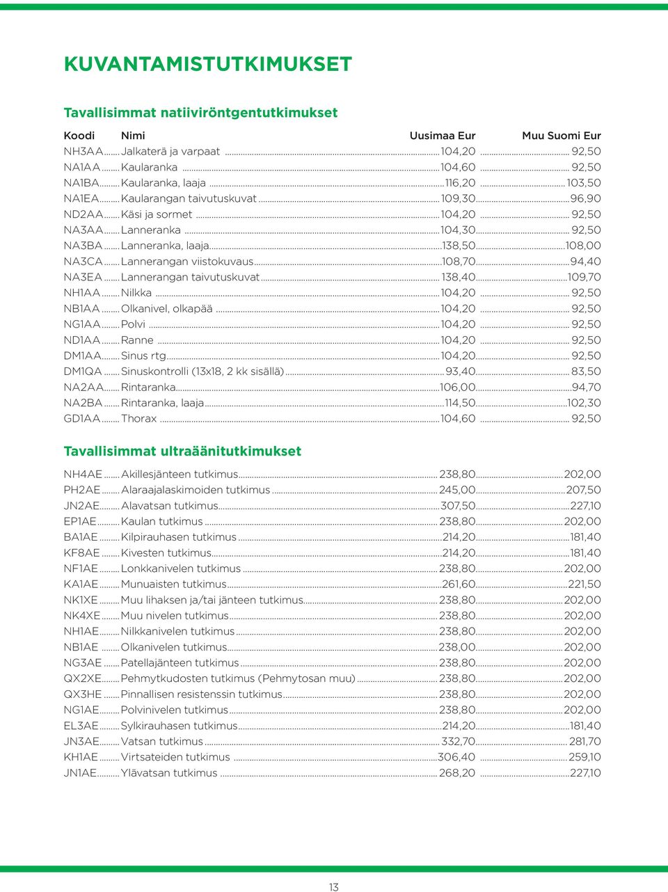 ..138,50...108,00 NA3CA...Lannerangan viistokuvaus...108,70...94,40 NA3EA...Lannerangan taivutuskuvat... 138,40...109,70 NH1AA...Nilkka...104,20... 92,50 NB1AA...Olkanivel, olkapää...104,20... 92,50 NG1AA.