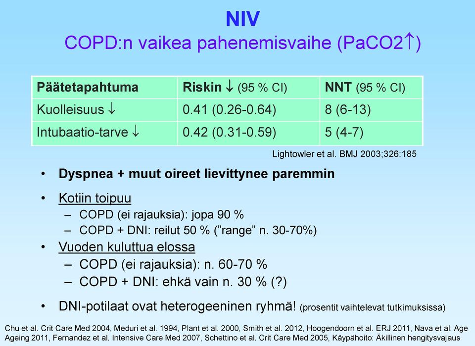 60-70 % COPD + DNI: ehkä vain n. 30 % (?) Lightowler et al. BMJ 2003;326:185 DNI-potilaat ovat heterogeeninen ryhmä! (prosentit vaihtelevat tutkimuksissa) Chu et al.