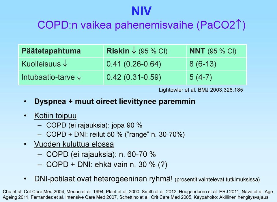 60-70 % COPD + DNI: ehkä vain n. 30 % (?) Lightowler et al. BMJ 2003;326:185 DNI-potilaat ovat heterogeeninen ryhmä! (prosentit vaihtelevat tutkimuksissa) Chu et al.