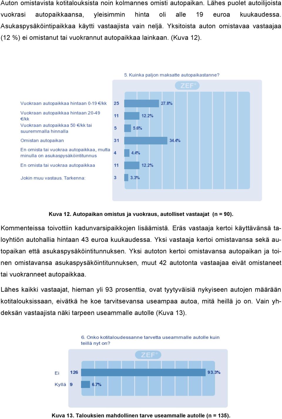 Autopaikan omistus ja vuokraus, autolliset vastaajat (n = 90). Kommenteissa toivottiin kadunvarsipaikkojen lisäämistä.