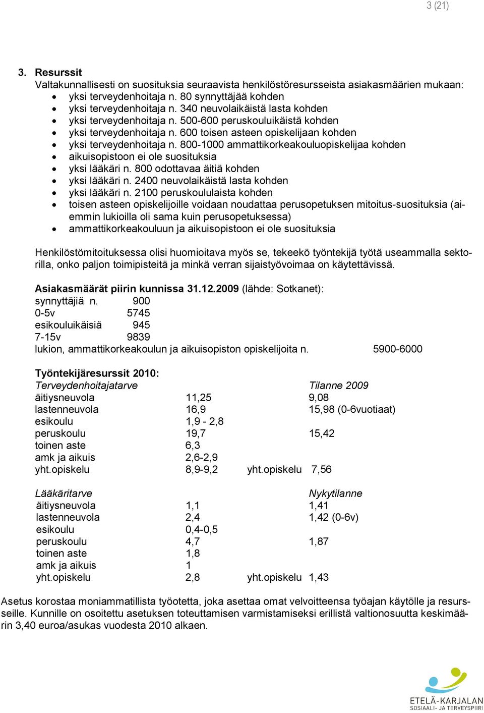 800-1000 ammattikorkeakouluopiskelijaa kohden aikuisopistoon ei ole suosituksia yksi lääkäri n. 800 odottavaa äitiä kohden yksi lääkäri n. 2400 neuvolaikäistä lasta kohden yksi lääkäri n.