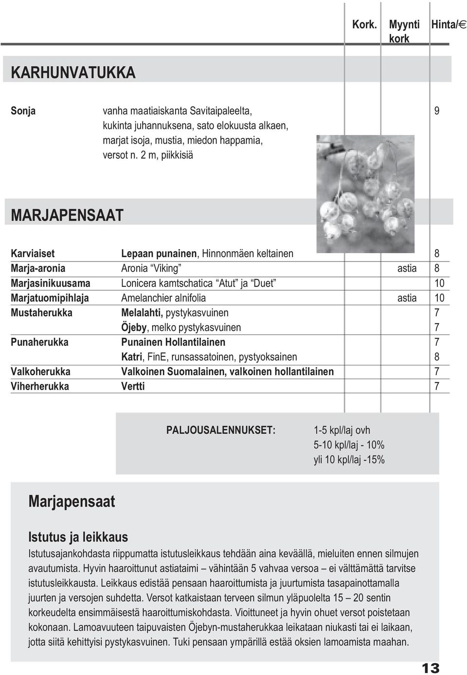 alnifolia astia 10 Mustaherukka Melalahti, pystykasvuinen 7 Öjeby, melko pystykasvuinen 7 Punaherukka Punainen Hollantilainen 7 Katri, FinE, runsassatoinen, pystyoksainen 8 Valkoherukka Valkoinen