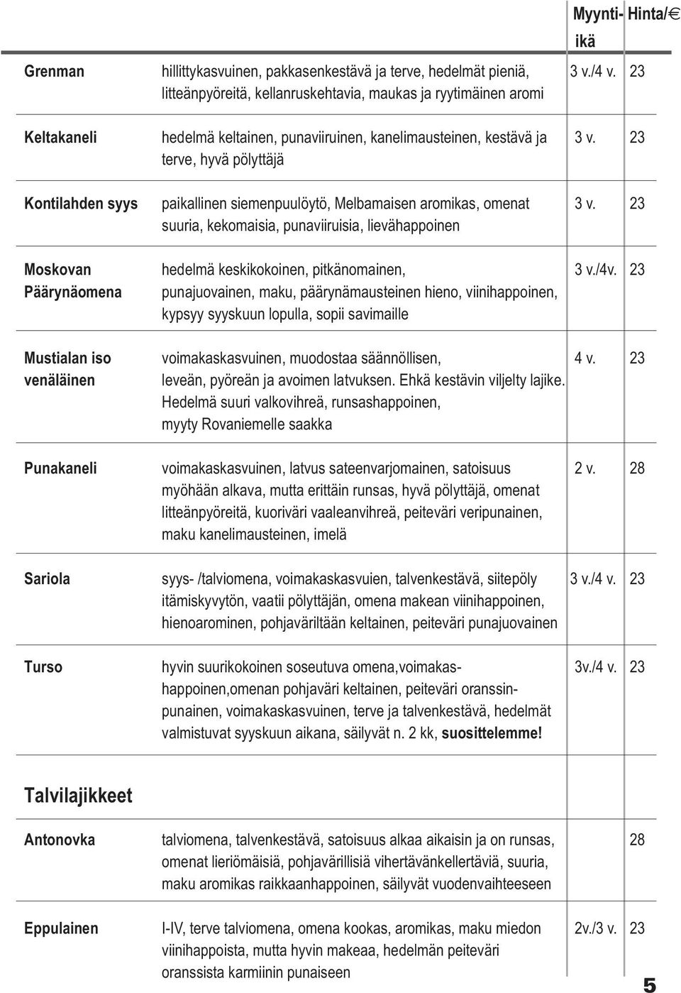 23 terve, hyvä pölyttäjä Kontilahden syys paikallinen siemenpuulöytö, Melbamaisen aromikas, omenat 3 v.