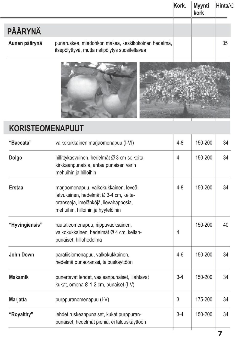 leveä- 4-8 150-200 34 latvuksinen, hedelmät Ø 3-4 cm, keltaoransseja, imelähköjä, lievähapposia, mehuihin, hilloihin ja hyytelöihin Hyvingiensis rautatieomenapuu, riippuvaoksainen, 150-200 40