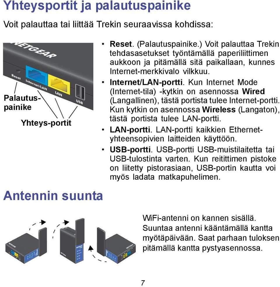 /LAN-portti. Kun Mode (-tila) -kytkin on asennossa Wired (Langallinen), tästä portista tulee -portti. Kun kytkin on asennossa Wireless (Langaton), tästä portista tulee LAN-portti.