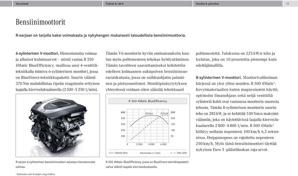 Suurin vääntö 370 Nm mahdollistaa ripeän reagoinnin erityisen laajalla kierroslukualueella (3 500 5 250 1/min).