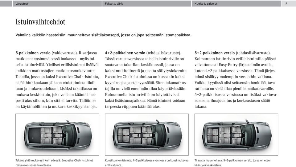 Takatila, jossa on kaksi Executive Chair -istuinta, ei jää hiukkaakaan jälkeen etuistuimista tiloiltaan ja mukavuudeltaan.