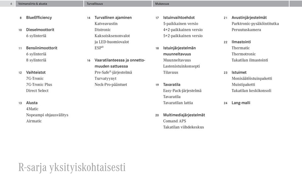 -järjestelmä Turvatyynyt Neck-Pro-pääntuet 17 Istuinvaihtoehdot 5-paikkainen versio 4+2-paikkainen versio 5+2-paikkainen versio 18 Istuinjärjestelmän muunnel tavuus Muunneltavuus Lastenistuinkonsepti