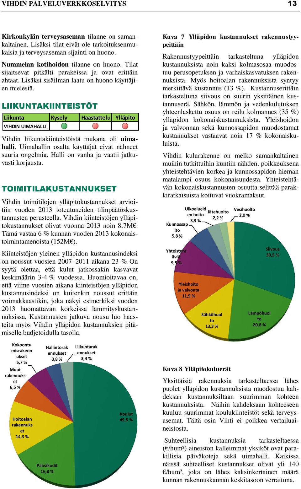 LIIKUNTAKIINTEISTÖT Liikunta Kysely Haastattelu Ylläpito VIHDIN UIMAHALLI Vihdin liikuntakiinteistöistä mukana oli uimahalli. Uimahallin osalta käyttäjät eivät nähneet suuria ongelmia.