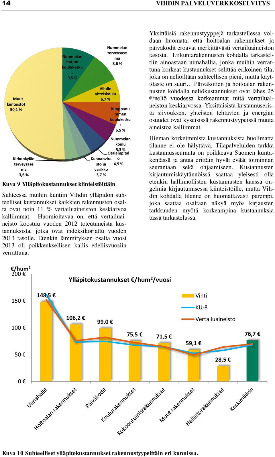 kaikkien rakennusten osalta ovat noin 11 % vertailuaineiston keskiarvoa kalliimmat.