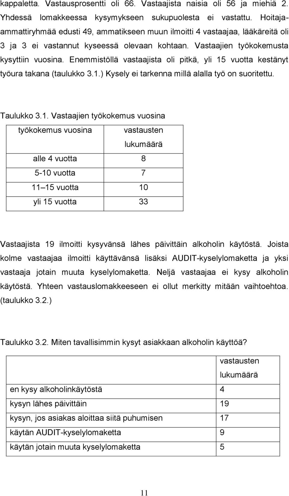 Enemmistöllä vastaajista oli pitkä, yli 15