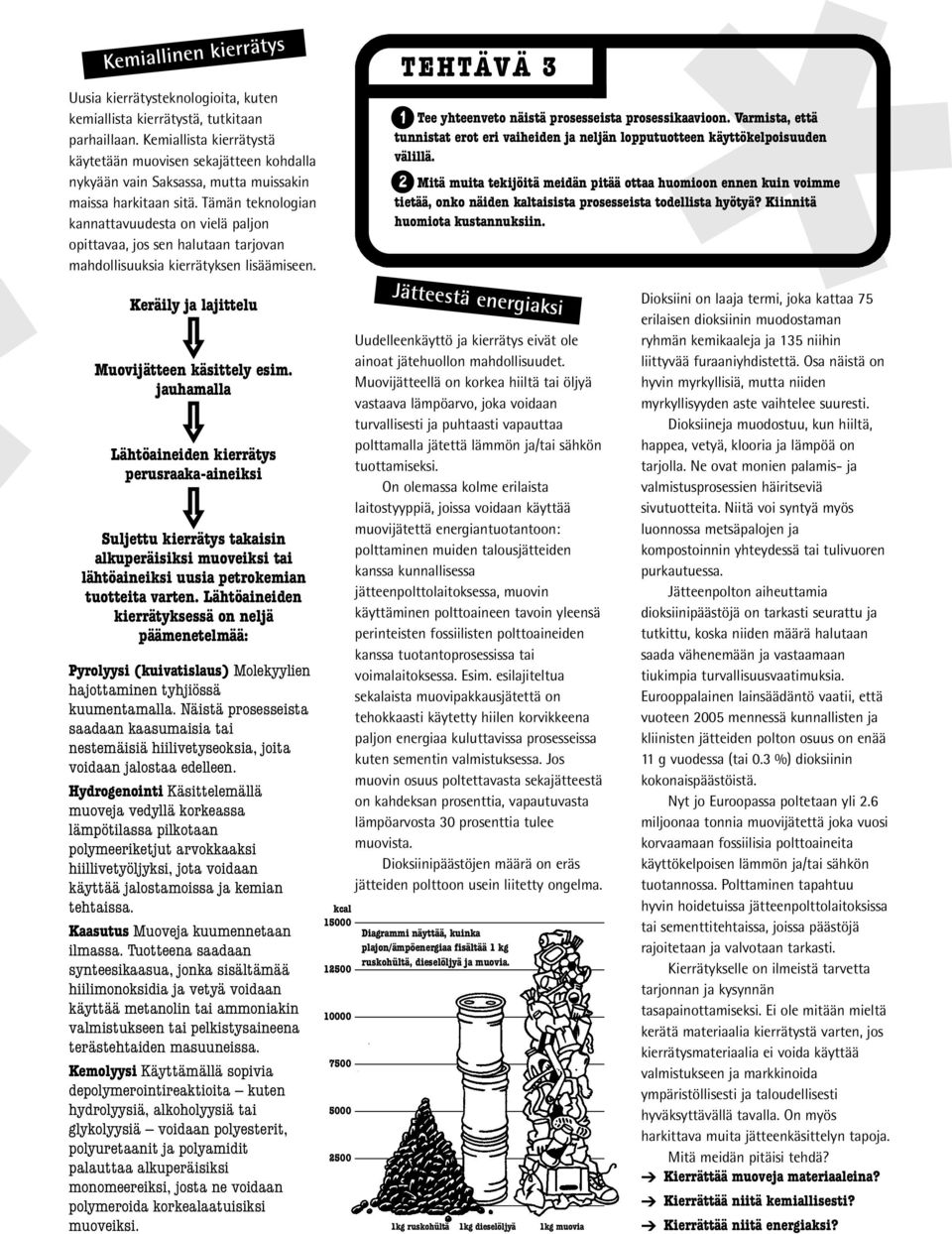 Tämän teknologian kannattavuudesta on vielä paljon opittavaa, jos sen halutaan tarjovan mahdollisuuksia kierrätyksen lisäämiseen. TEHTÄVÄ 3 1 Tee yhteenveto näistä prosesseista prosessikaavioon.