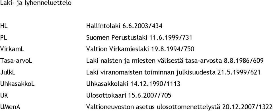 5.1999/621 UhkasakkoL Uhkasakkolaki 14.12.1990/1113 UK Ulosottokaari 15.6.2007/705 UMenA Valtioneuvoston asetus ulosottomenettelystä 20.