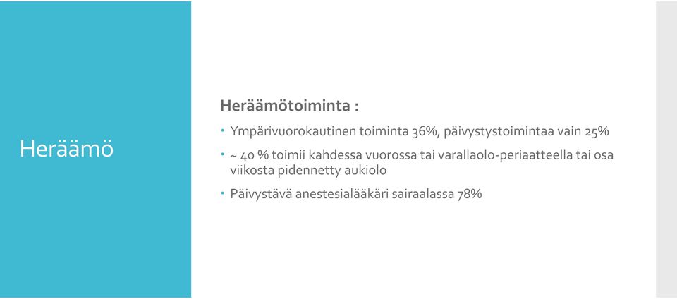 vuorossa tai varallaolo-periaatteella tai osa viikosta