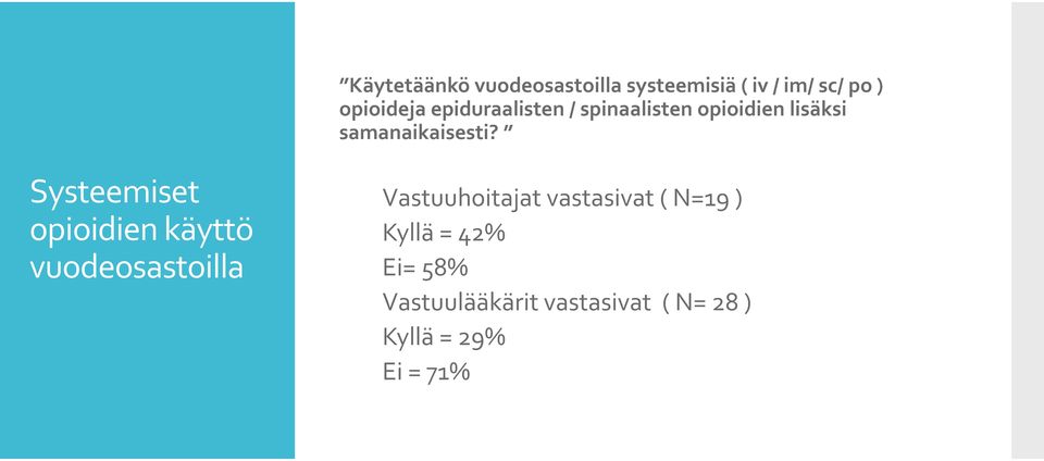 Systeemiset opioidien käyttö vuodeosastoilla Vastuuhoitajat vastasivat (