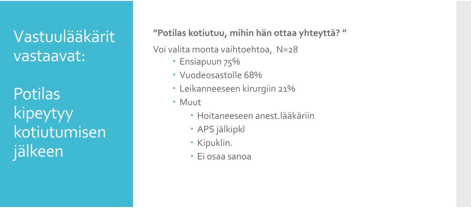 Voi valita monta vaihtoehtoa, N=28 Ensiapuun 75% Vuodeosastolle 68%