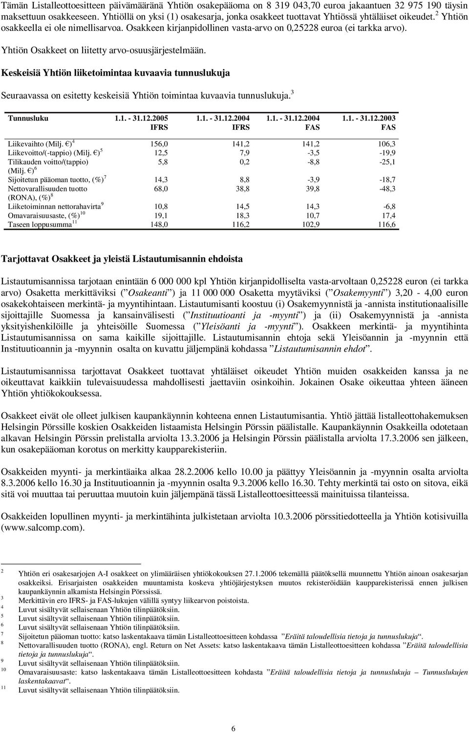 Osakkeen kirjanpidollinen vasta-arvo on 0,25228 euroa (ei tarkka arvo). Yhtiön Osakkeet on liitetty arvo-osuusjärjestelmään.