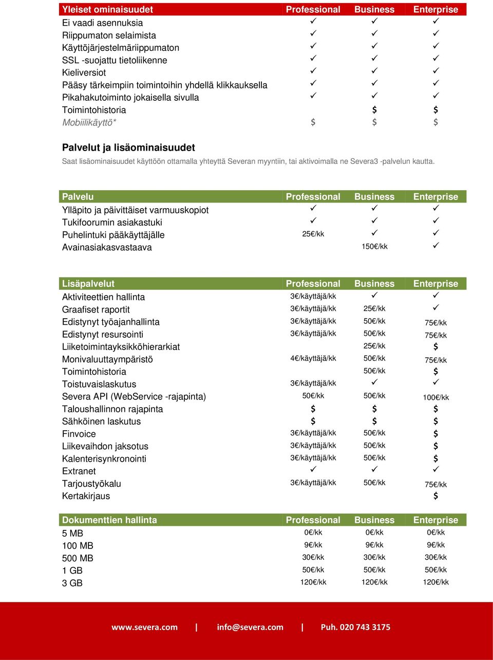 tai aktivoimalla ne Severa3 -palvelun kautta.