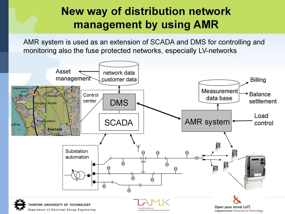 networks, especially LV-networks Asset management network data customer data Billing