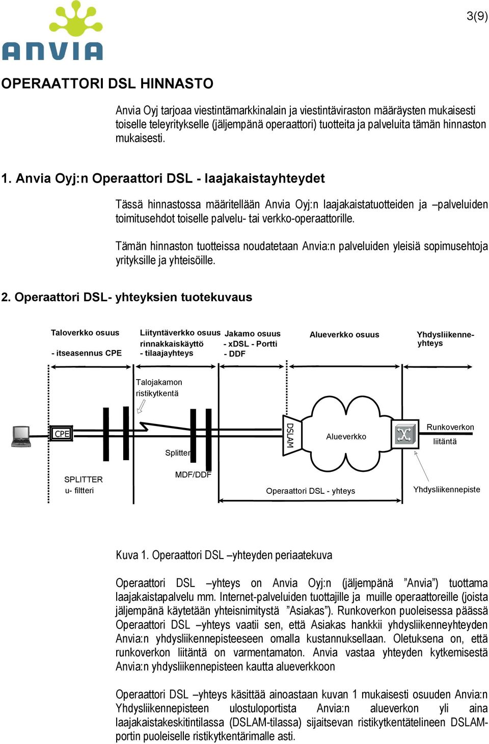 Anvia Oyj:n Operaattori DSL - laajakaistayhteydet Tässä hinnastossa määritellään Anvia Oyj:n laajakaistatuotteiden ja palveluiden toimitusehdot toiselle palvelu- tai verkko-operaattorille.