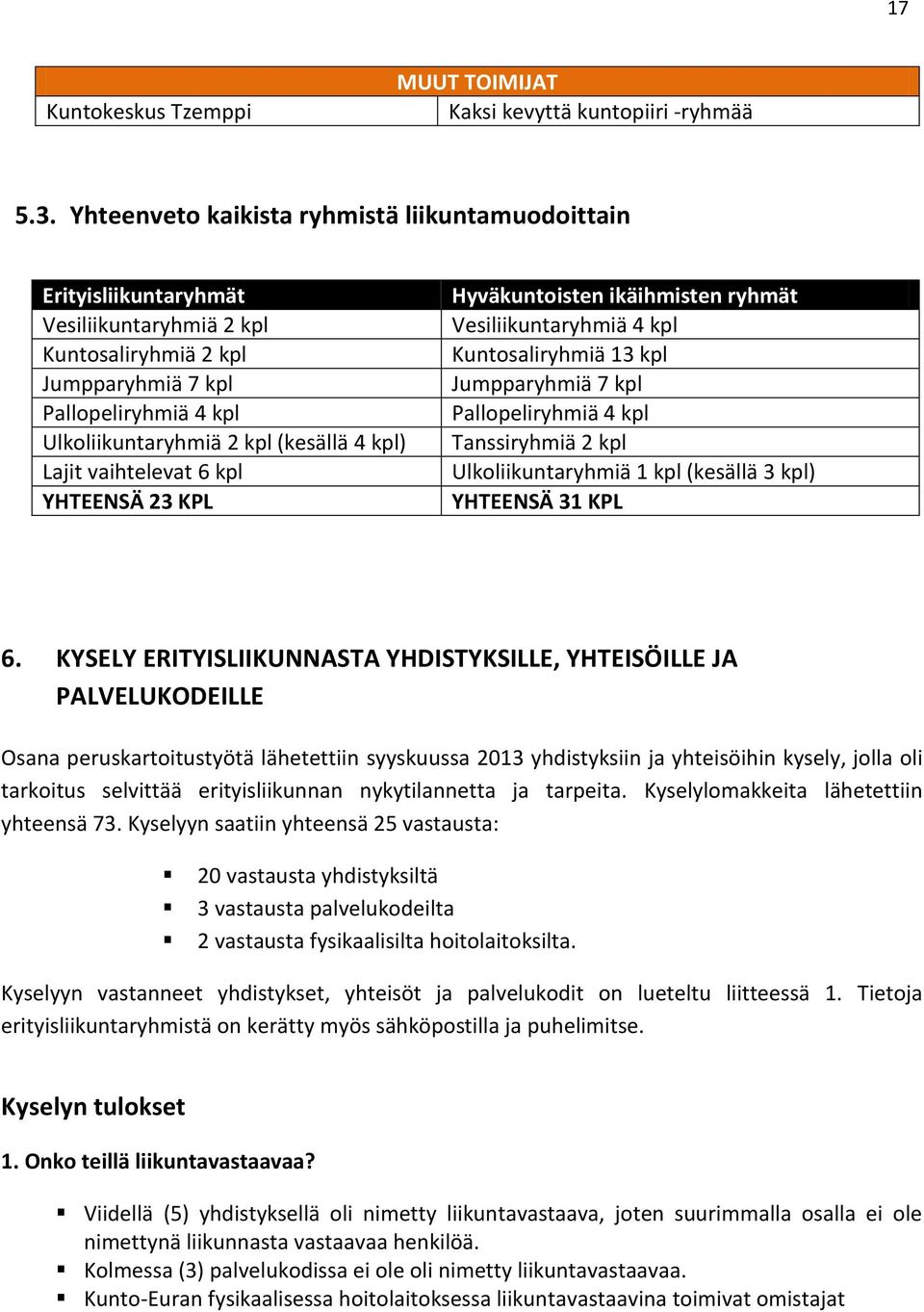 Lajit vaihtelevat 6 kpl YHTEENSÄ 23 KPL Hyväkuntoisten ikäihmisten ryhmät Vesiliikuntaryhmiä 4 kpl Kuntosaliryhmiä 13 kpl Jumpparyhmiä 7 kpl Pallopeliryhmiä 4 kpl Tanssiryhmiä 2 kpl