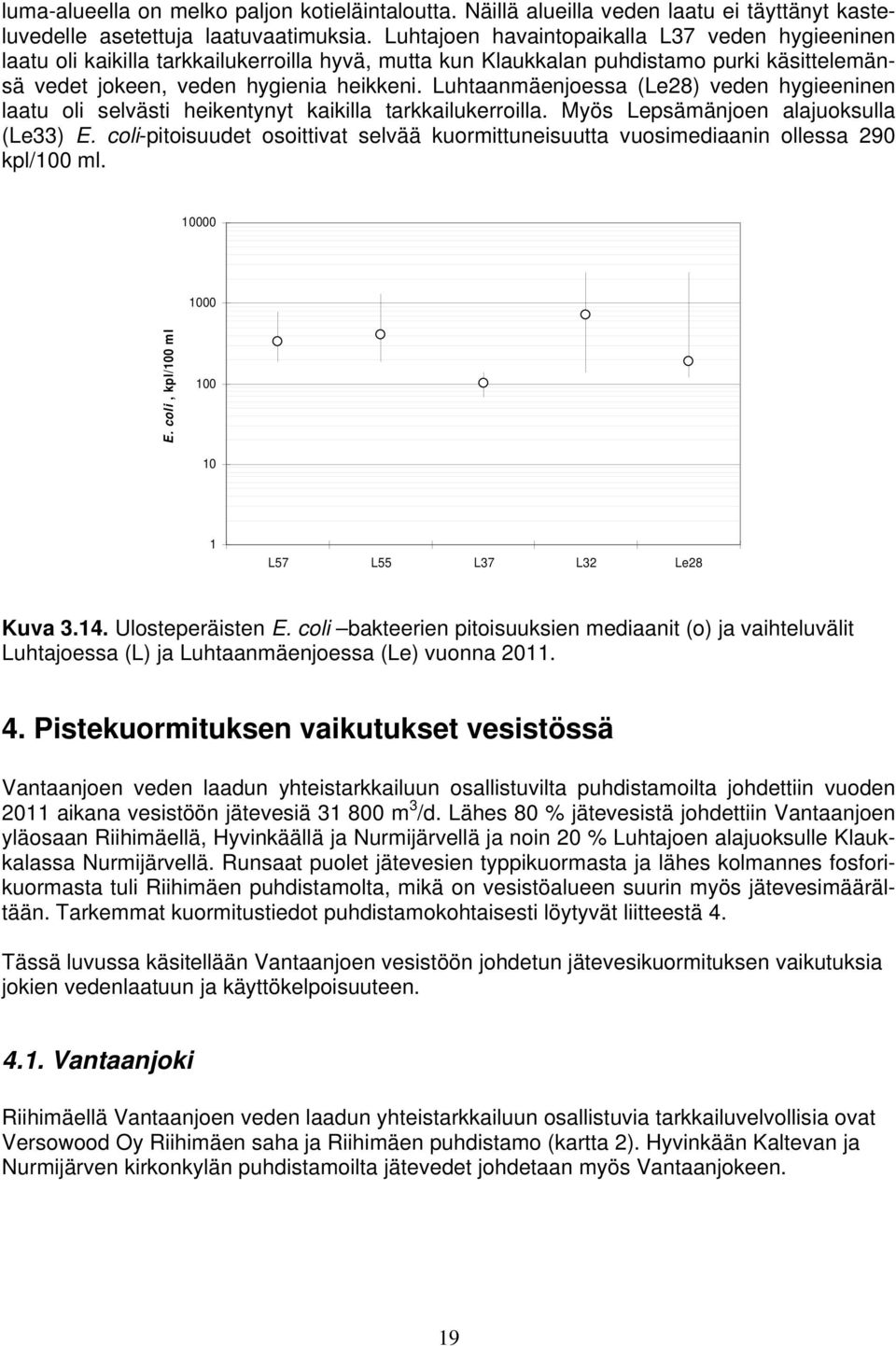 Luhtaanmäenjoessa (Le28) veden hygieeninen laatu oli selvästi heikentynyt kaikilla tarkkailukerroilla. Myös Lepsämänjoen alajuoksulla (Le33) E.