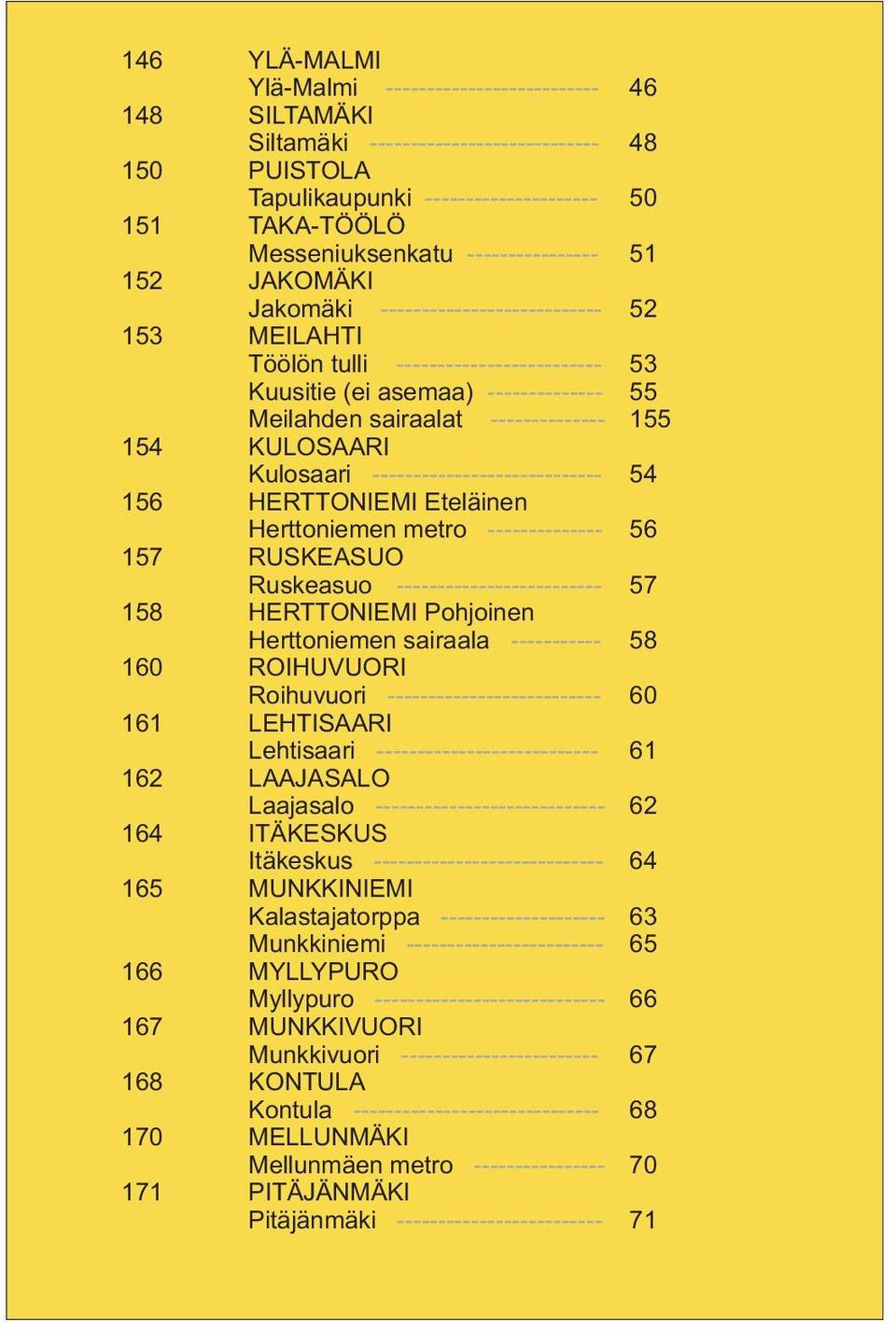 -------------- 155 154 KULOSAARI Kulosaari ---------------------------- 54 156 HERTTONIEMI Eteläinen Herttoniemen metro -------------- 56 157 RUSKEASUO Ruskeasuo ------------------------- 57 158