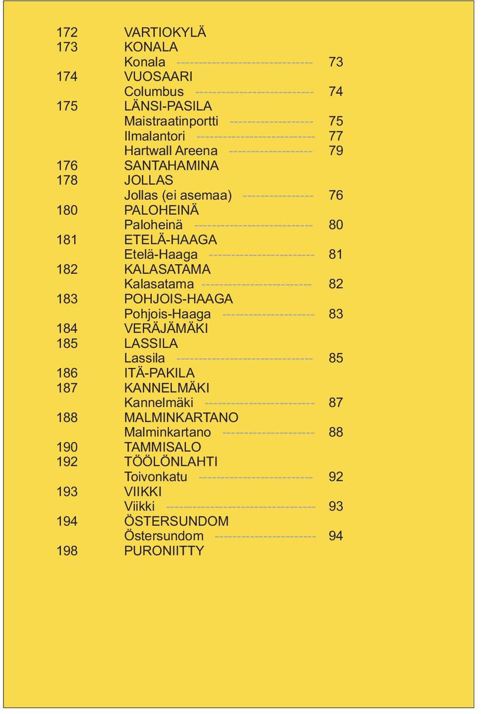 ETELÄ-HAAGA Etelä-Haaga ------------------------ 81 182 KALASATAMA Kalasatama ------------------------- 82 183 POHJOIS-HAAGA Pohjois-Haaga --------------------- 83 184 VERÄJÄMÄKI 185 LASSILA Lassila