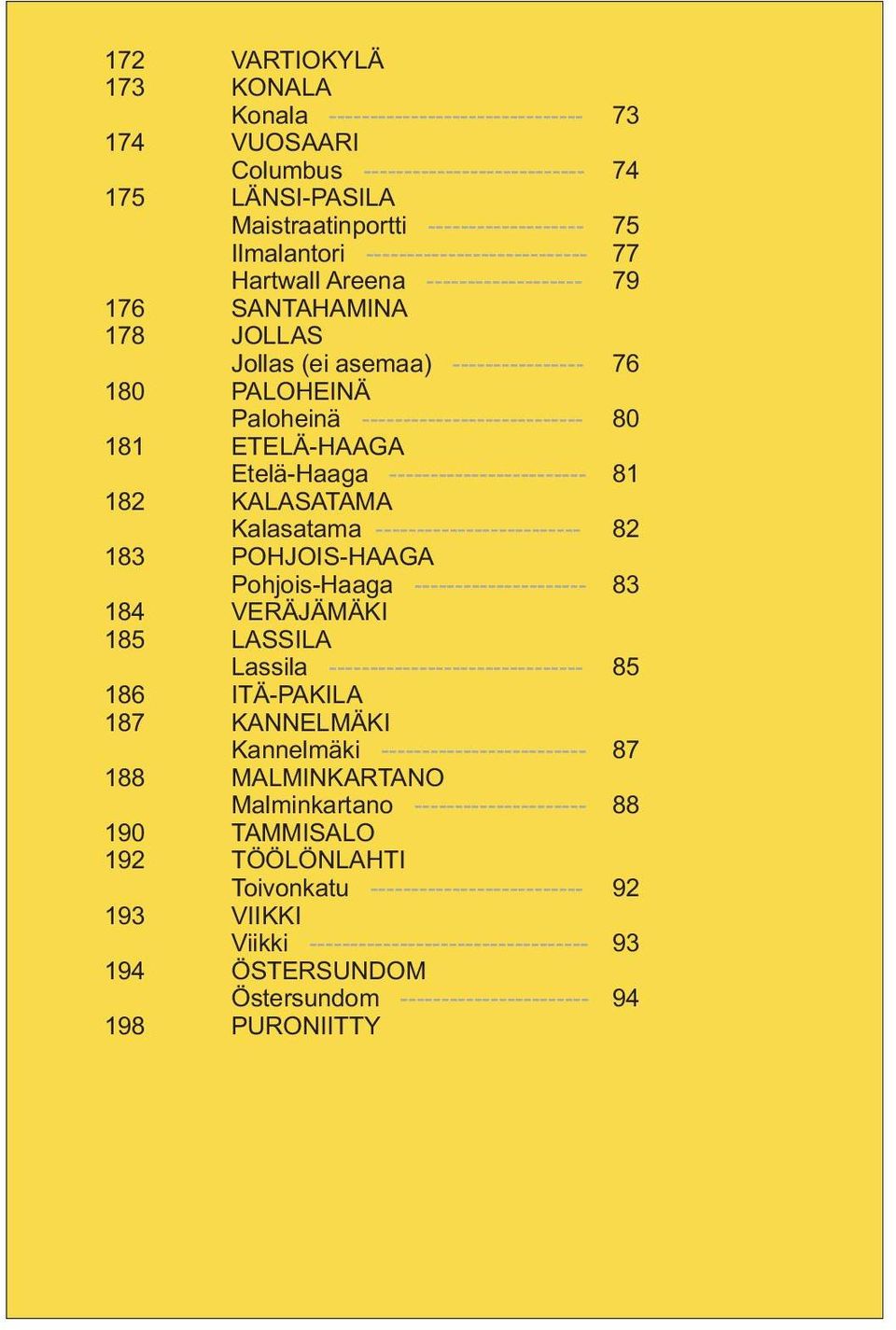 ETELÄ-HAAGA Etelä-Haaga ------------------------ 81 182 KALASATAMA Kalasatama ------------------------- 82 183 POHJOIS-HAAGA Pohjois-Haaga --------------------- 83 184 VERÄJÄMÄKI 185 LASSILA Lassila