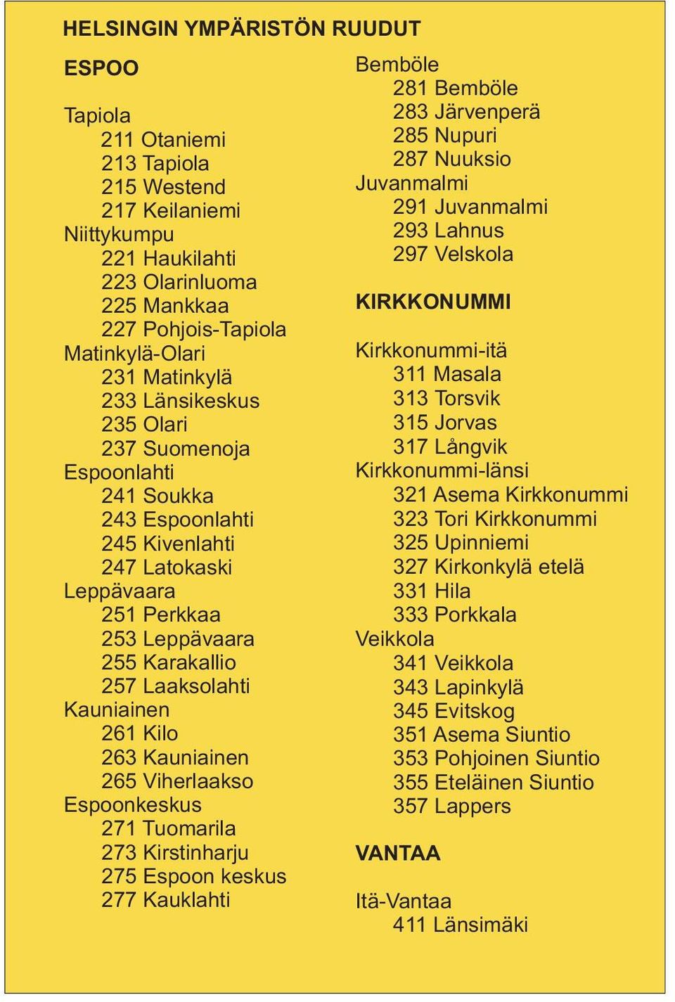 263 Kauniainen 265 Viherlaakso Espoonkeskus 271 Tuomarila 273 Kirstinharju 275 Espoon keskus 277 Kauklahti Bemböle 281 Bemböle 283 Järvenperä 285 Nupuri 287 Nuuksio Juvanmalmi 291 Juvanmalmi 293