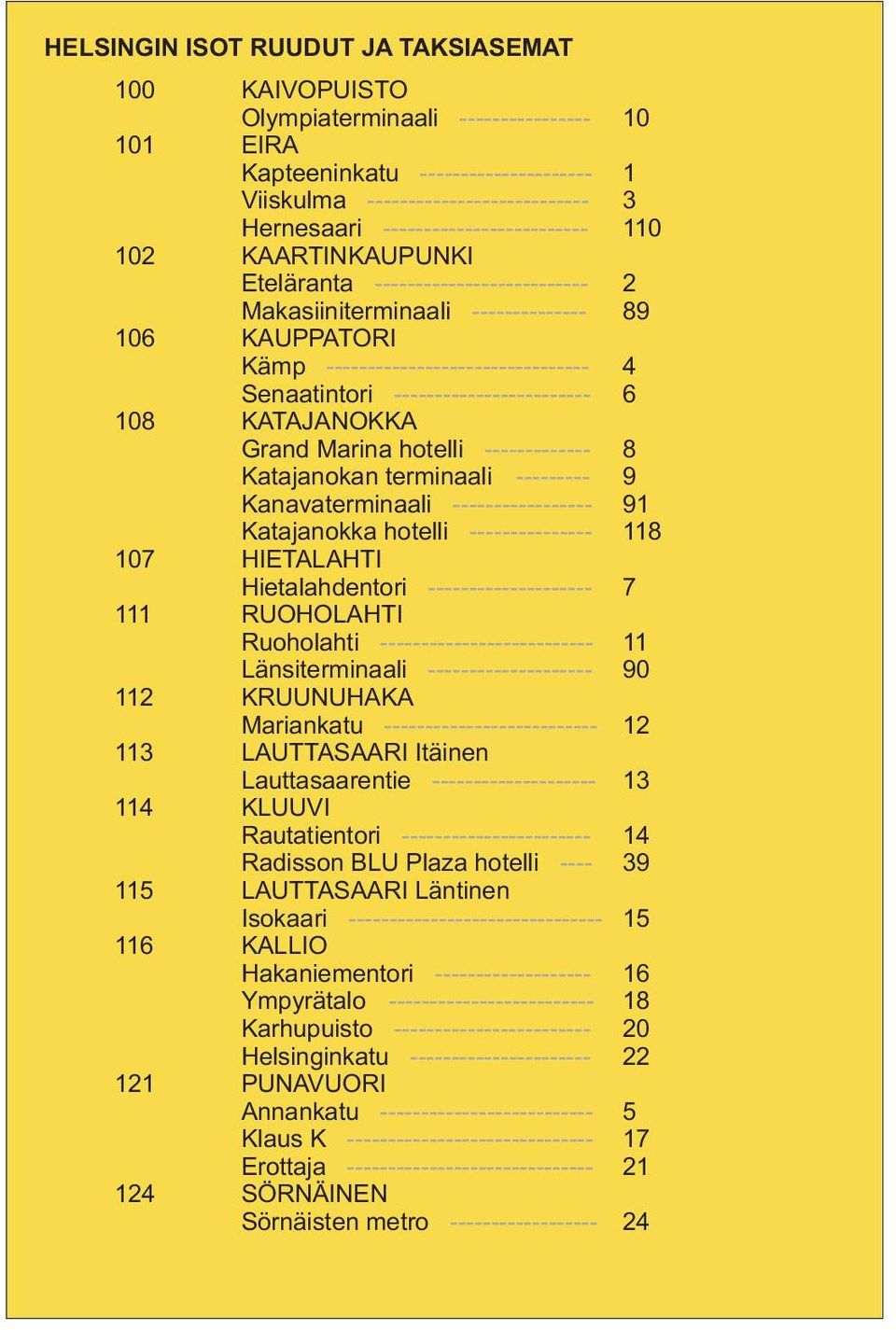 ------------------------ 6 108 KATAJANOKKA Grand Marina hotelli ------------- 8 Katajanokan terminaali --------- 9 Kanavaterminaali ----------------- 91 Katajanokka hotelli --------------- 118 107