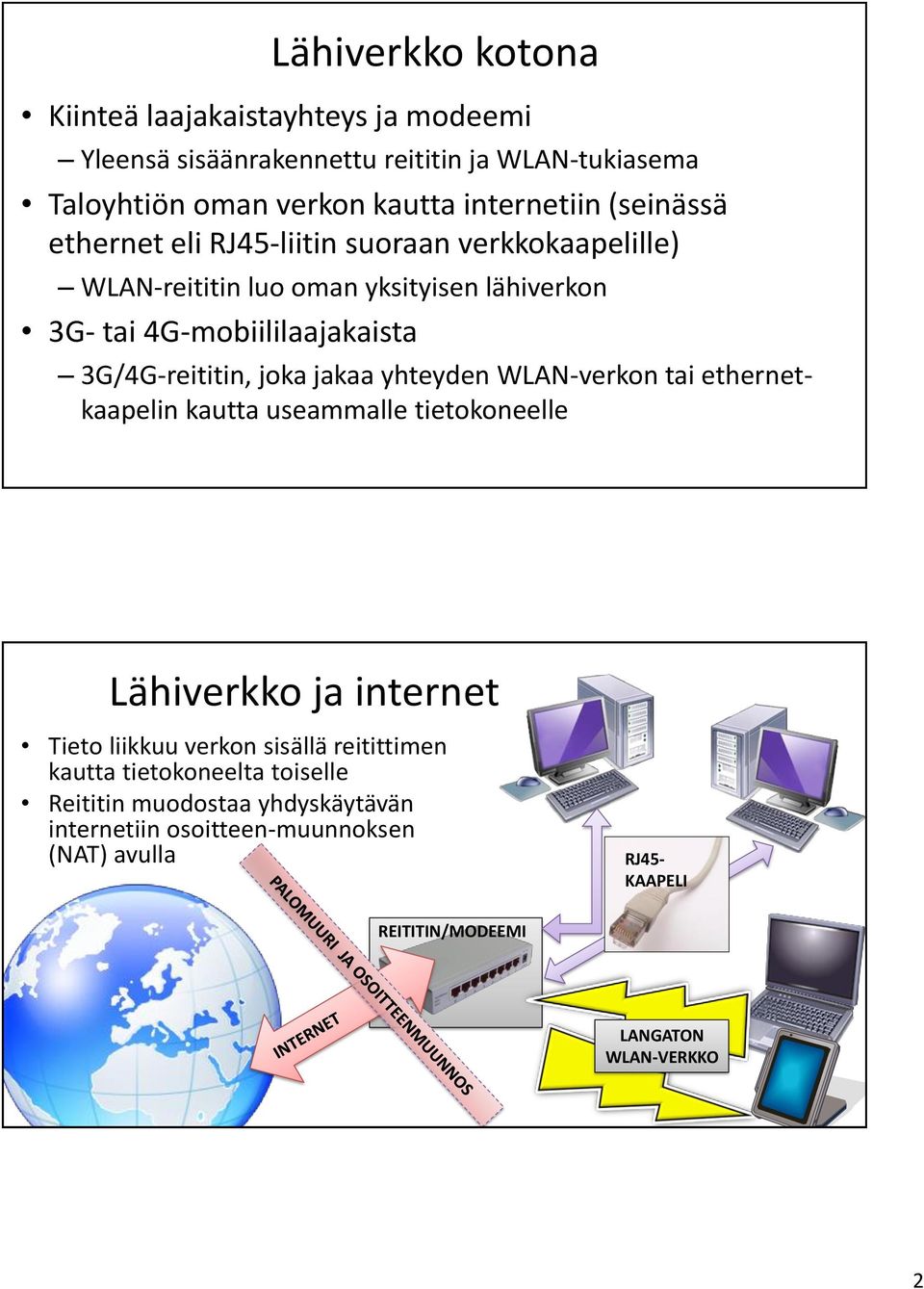 joka jakaa yhteyden WLAN-verkon tai ethernetkaapelin kautta useammalle tietokoneelle Lähiverkko ja internet Tieto liikkuu verkon sisällä reitittimen