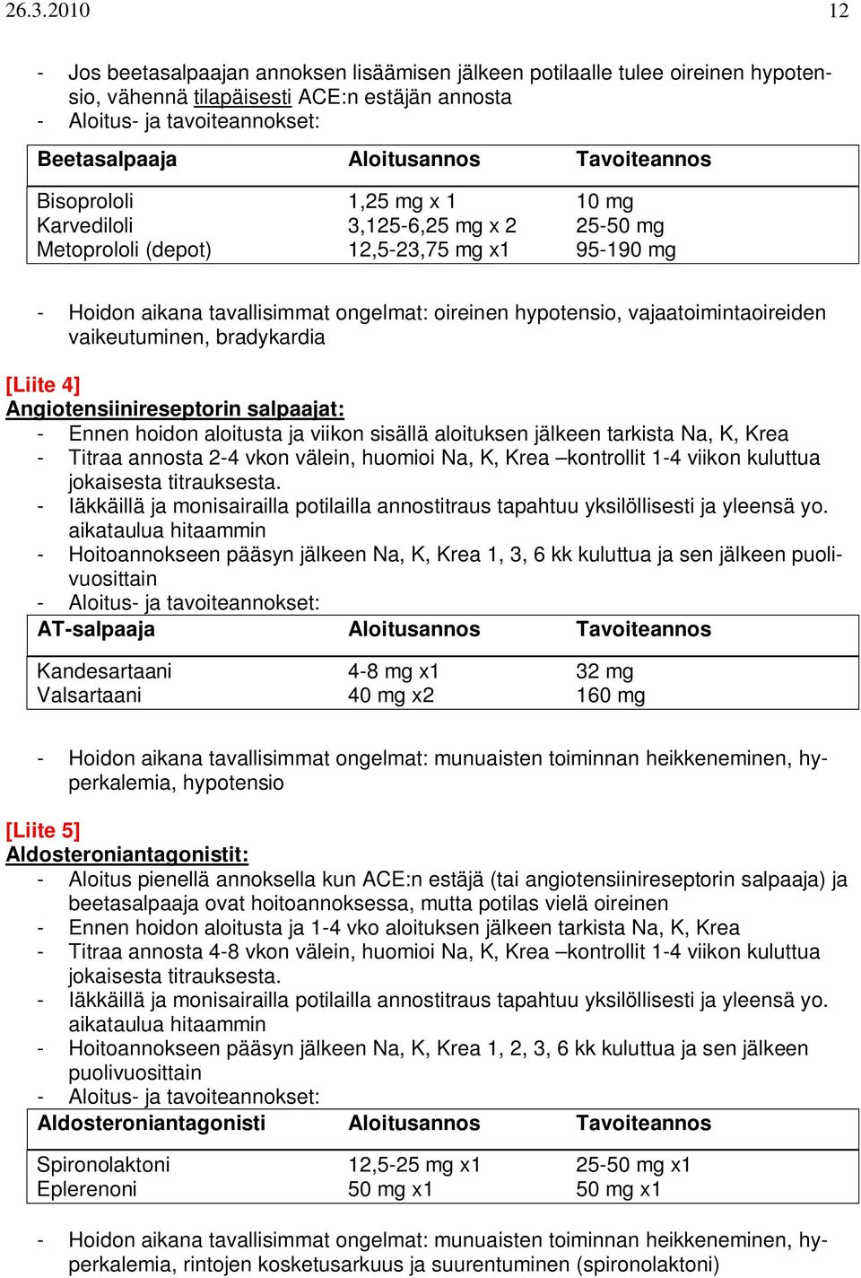 hypotensio, vajaatoimintaoireiden vaikeutuminen, bradykardia [Liite 4] Angiotensiinireseptorin salpaajat: - Ennen hoidon aloitusta ja viikon sisällä aloituksen jälkeen tarkista Na, K, Krea - Titraa