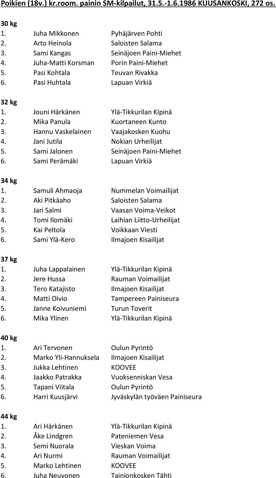 Hannu Vaskelainen Vaajakosken Kuohu 4. Jani Jutila Nokian Urheilijat 5. Sami Jalonen Seinäjoen Paini-Miehet 6. Sami Perämäki Lapuan Virkiä 34 kg 1. Samuli Ahmaoja Nummelan Voimailijat 2.