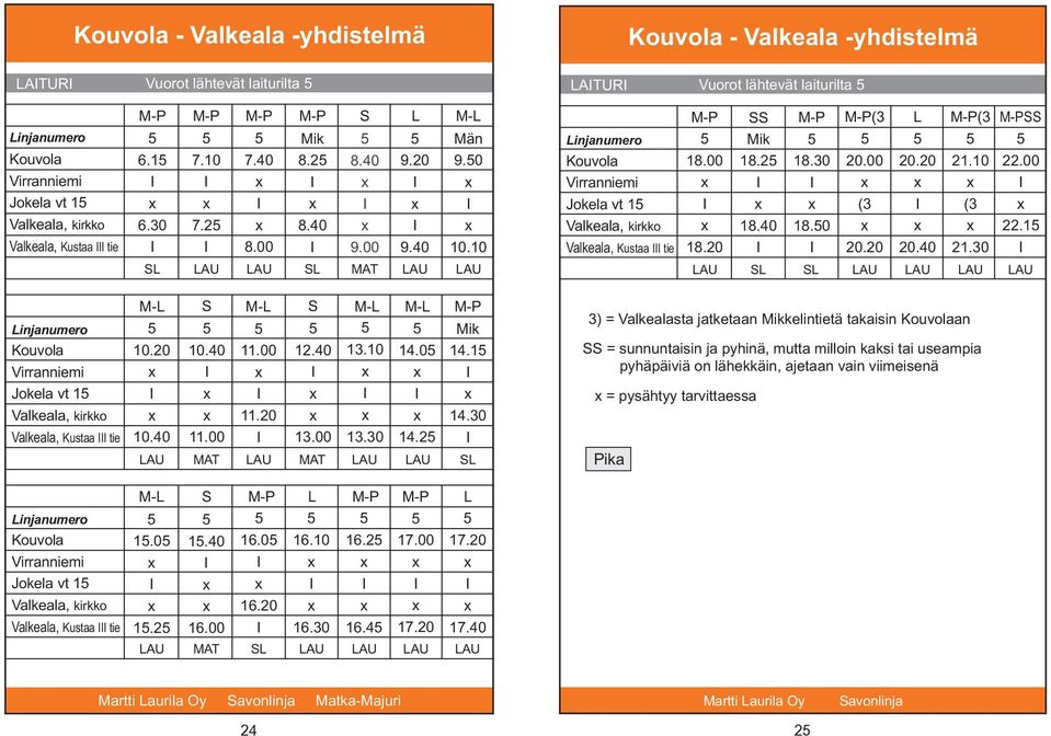 3) = Valkealasta jatketaan Mikkelintietä takaisin an = sunnuntaisin ja pyhinä, mutta milloin kaksi tai useampia pyhäpäiviä on lähekkäin, ajetaan vain viimeisenä Jokela vt Valkeala, kirkko.0.