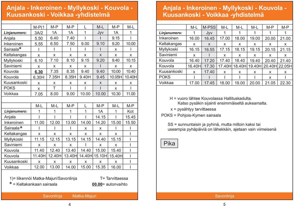 00 0.0H 0.30 M-.00..0.0H 6.00 M- 0.00 0. 0.0 0.0H.00 Kot..0 injanumero: nkeroinen Keltakangas aviniemi POK M- 6.00 6. 6.0 6.0H.00 Jyv 6. 6..0.30.0. H = vuoro lähtee ssa Hallituskadulta.