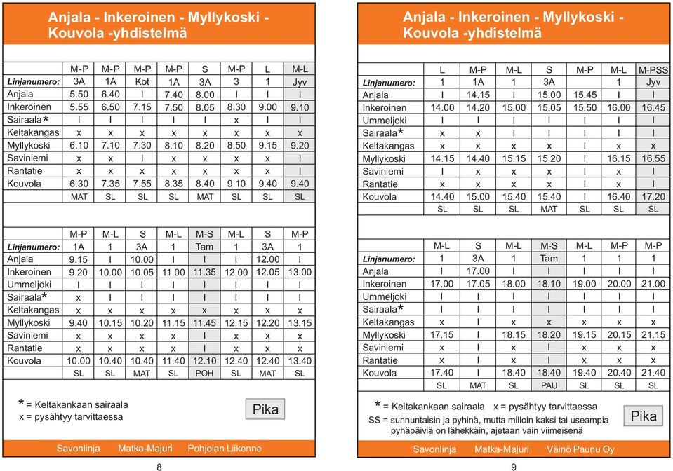 00 6. 6.0 Jyv 6. 6..0 injanumero: Anjala nkeroinen Ummeljoki airaala* Keltakangas aviniemi Rantatie A 9. 9.0 9.0 0.00 M- 0.00 0. 0.0 = Keltakankaan sairaala * = pysähtyy tarvittaessa 3A 0.00 0.0 0.0 0.0 M-.00..0 8 M- Tam.