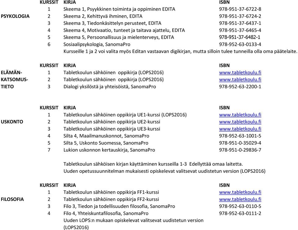 Kursseille 1 ja 2 voi valita myös Editan vastaavan digikirjan, mutta silloin tulee tunneilla olla oma päätelaite. ELÄMÄN- 1 Tabletkoulun sähköinen oppikirja (LOPS2016) www.tabletkoulu.