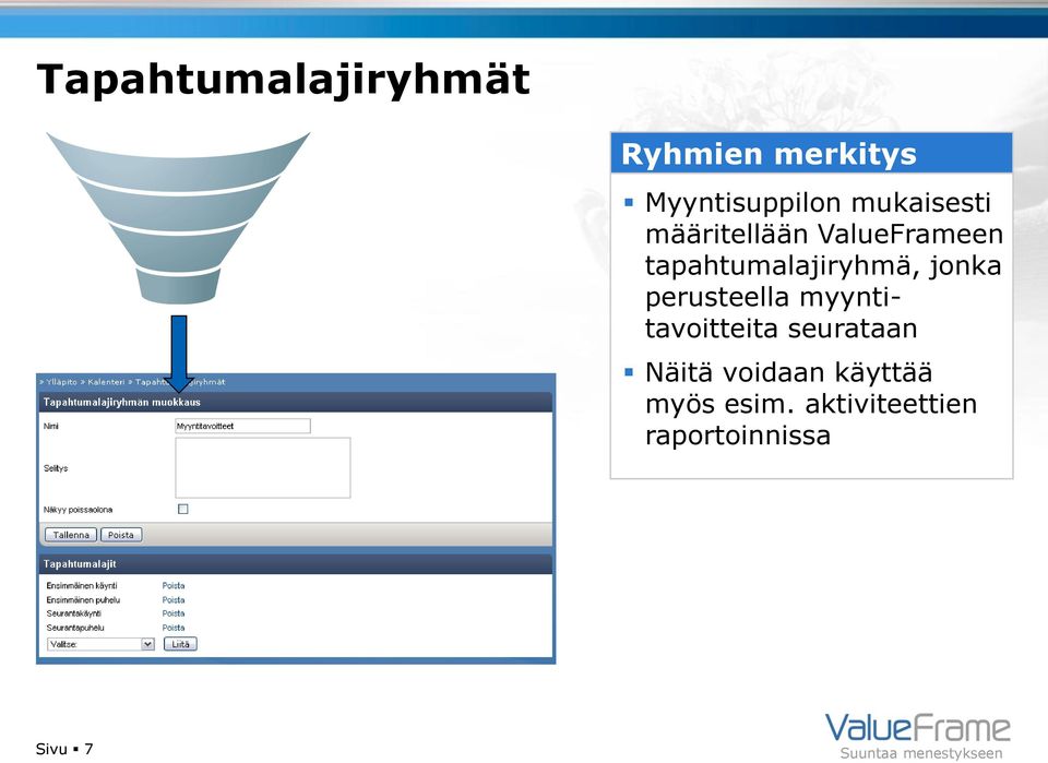 tapahtumalajiryhmä, jonka perusteella myyntitavoitteita