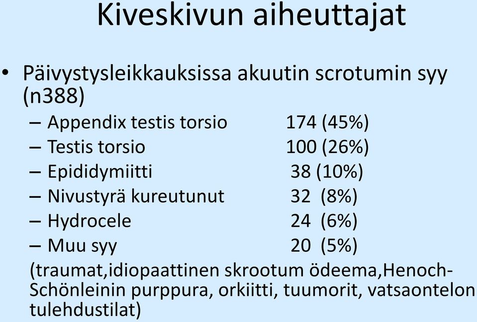 kureutunut 32 (8%) Hydrocele 24 (6%) Muu syy 20 (5%) (traumat,idiopaattinen