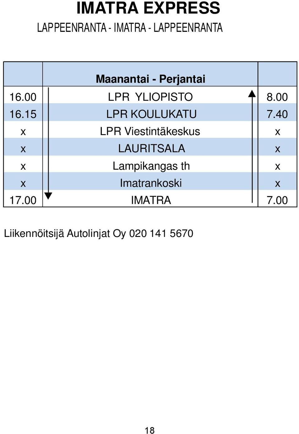 40 x LPR Viestintäkeskus x x LAURITSALA x x Lampikangas th x x