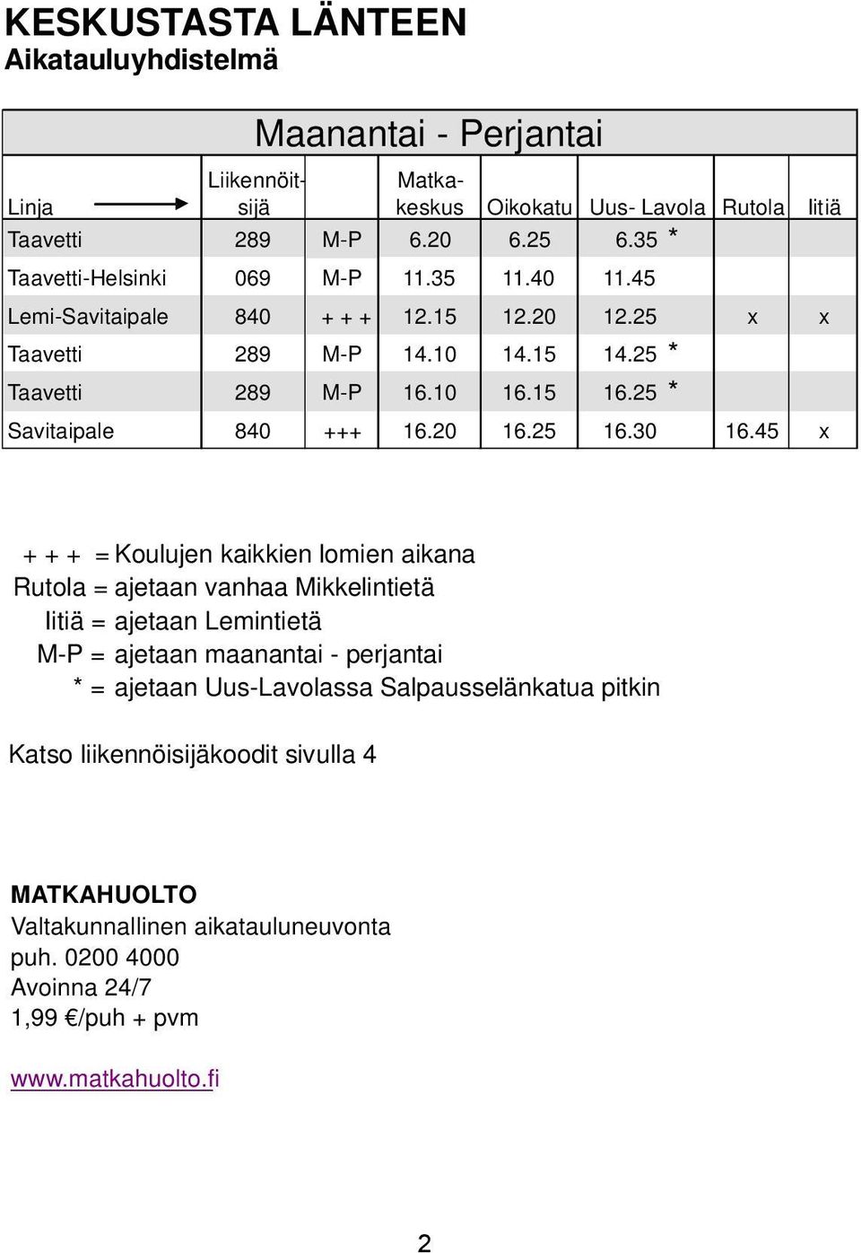 25 * Savitaipale 840 +++ 16.20 16.25 16.30 16.