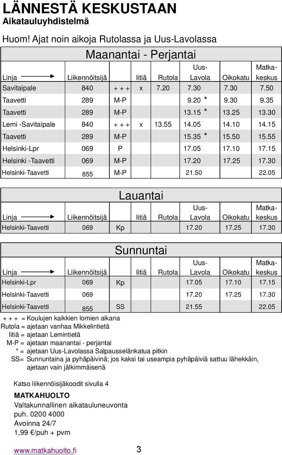 - perjantai * = ajetaan Uus-Lavolassa Salpausselänkatua pitkin SS= Sunnuntaina ja pyhäpäivinä; jos kaksi tai useampia pyhäpäiviä sattuu lähekkäin, ajetaan vain jälkimmäisenä Katso liikennöisijäkoodit