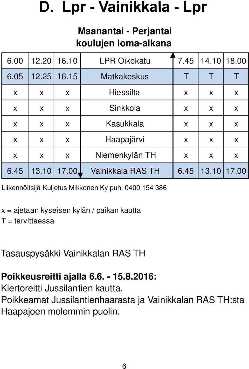 00 Vainikkala RAS TH 6.45 13.10 17.00 Liikennöitsijä Kuljetus Mikkonen Ky puh.